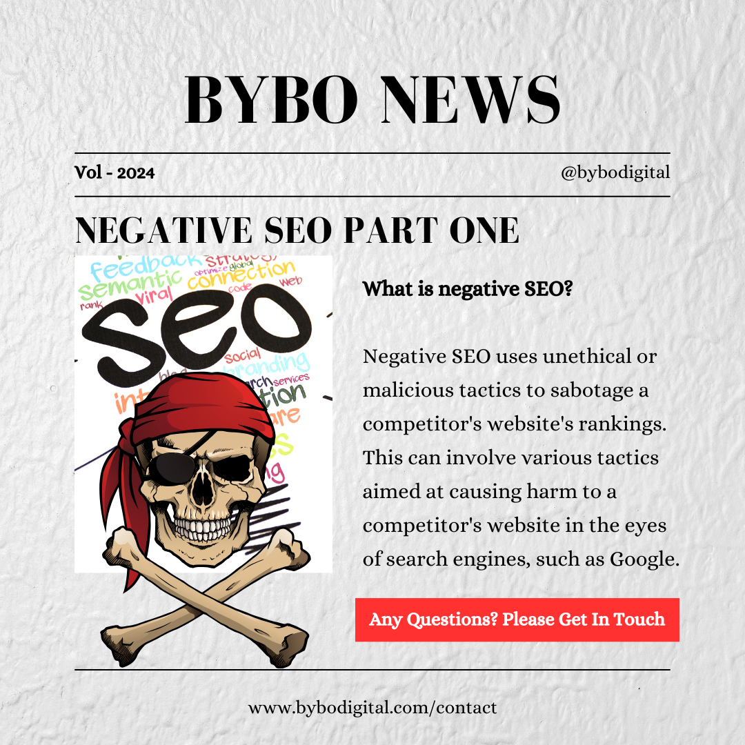 What is Negative SEO?